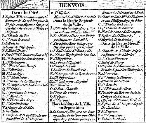 Légendes de 1883 des monuments remarquables de Paris par Vuillemin