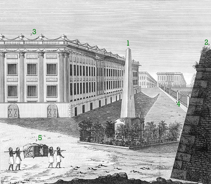 Le Black-Hole de Calcutta vers 1780 - gravure reproduite et restaurée numériquement par © Norbert Pousseur