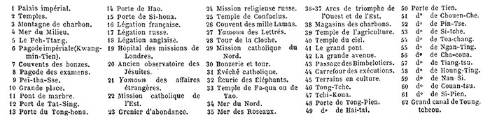 Légende du plan de Pékin en 1860 - gravure reproduite puis restaurée par  © Norbert Pousseur